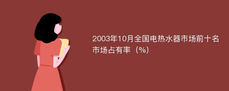 2003年10月全国电热水器市场前十名市场占有率（%）