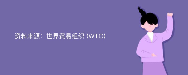 资料来源：世界贸易组织 (WTO)